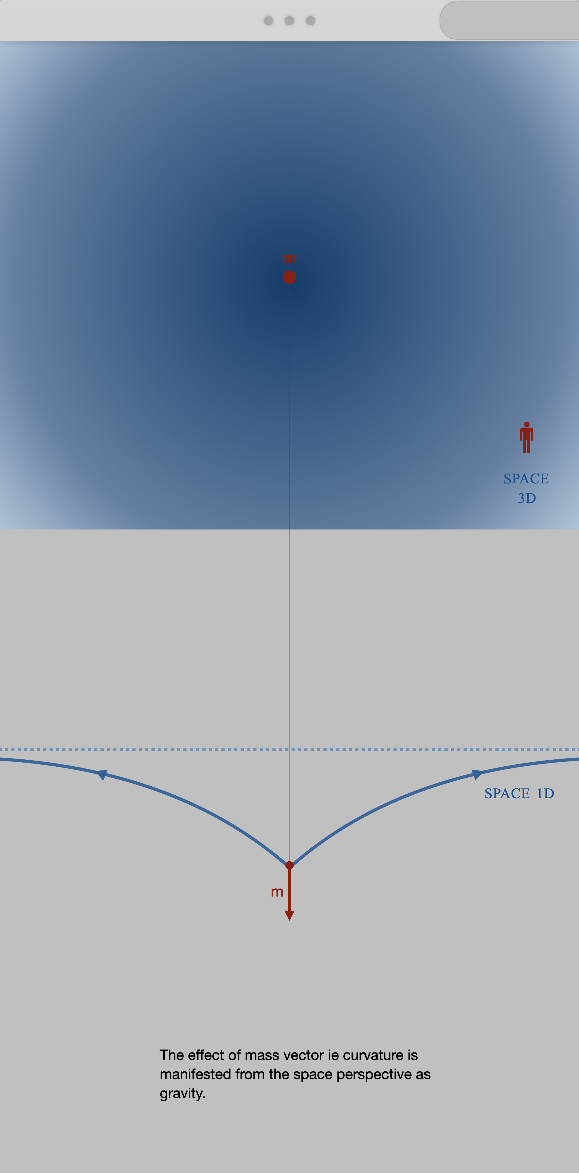 slide 20
