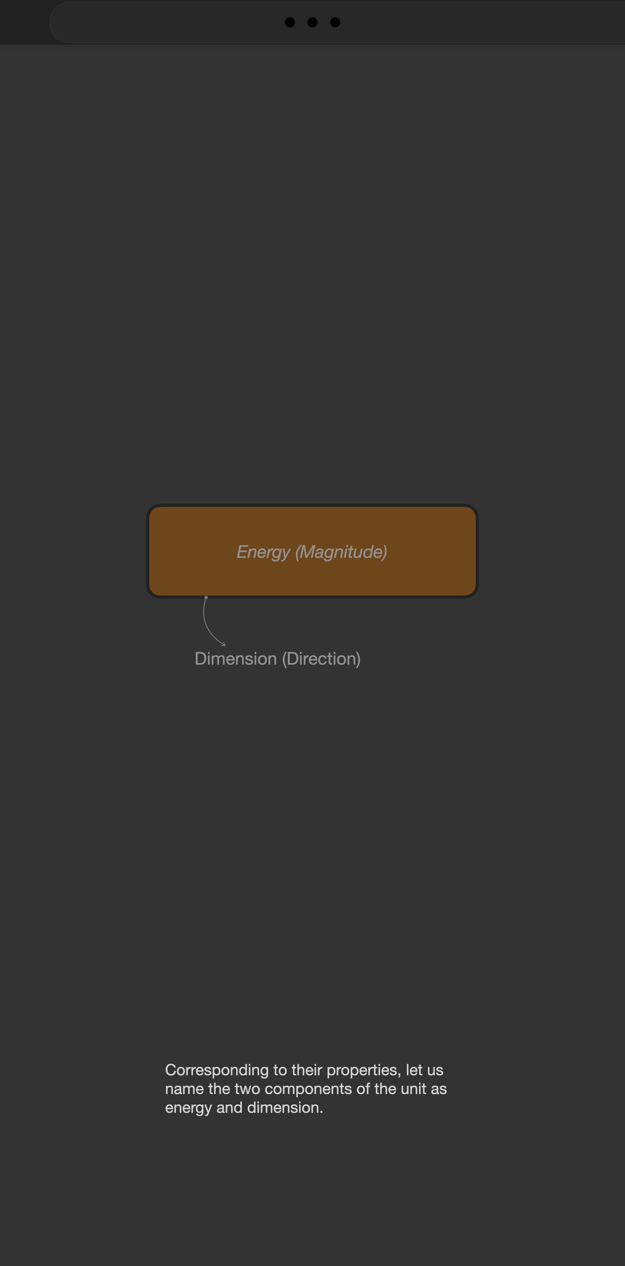 layer 2 slide 15