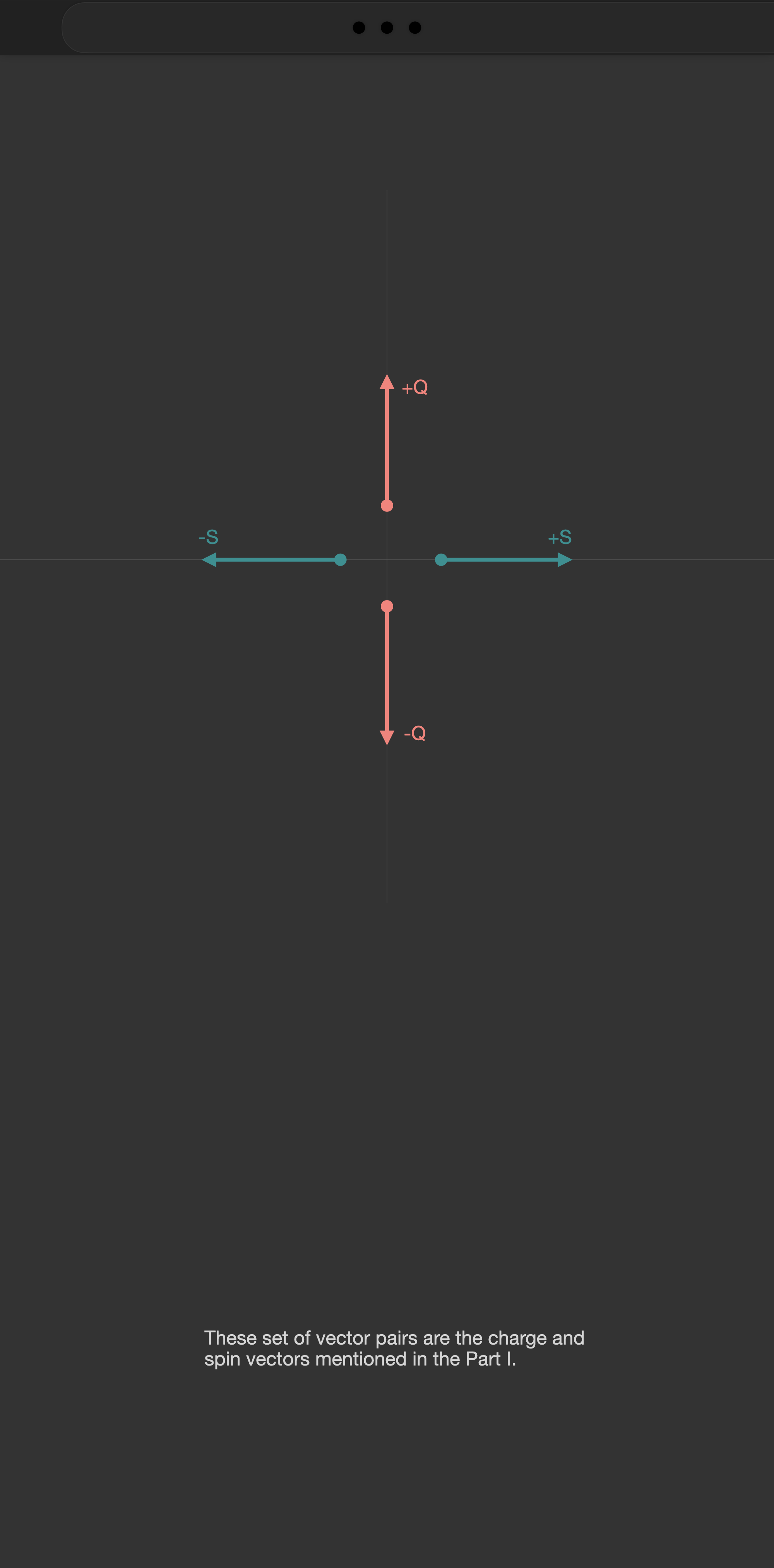 layer 2 slide 26