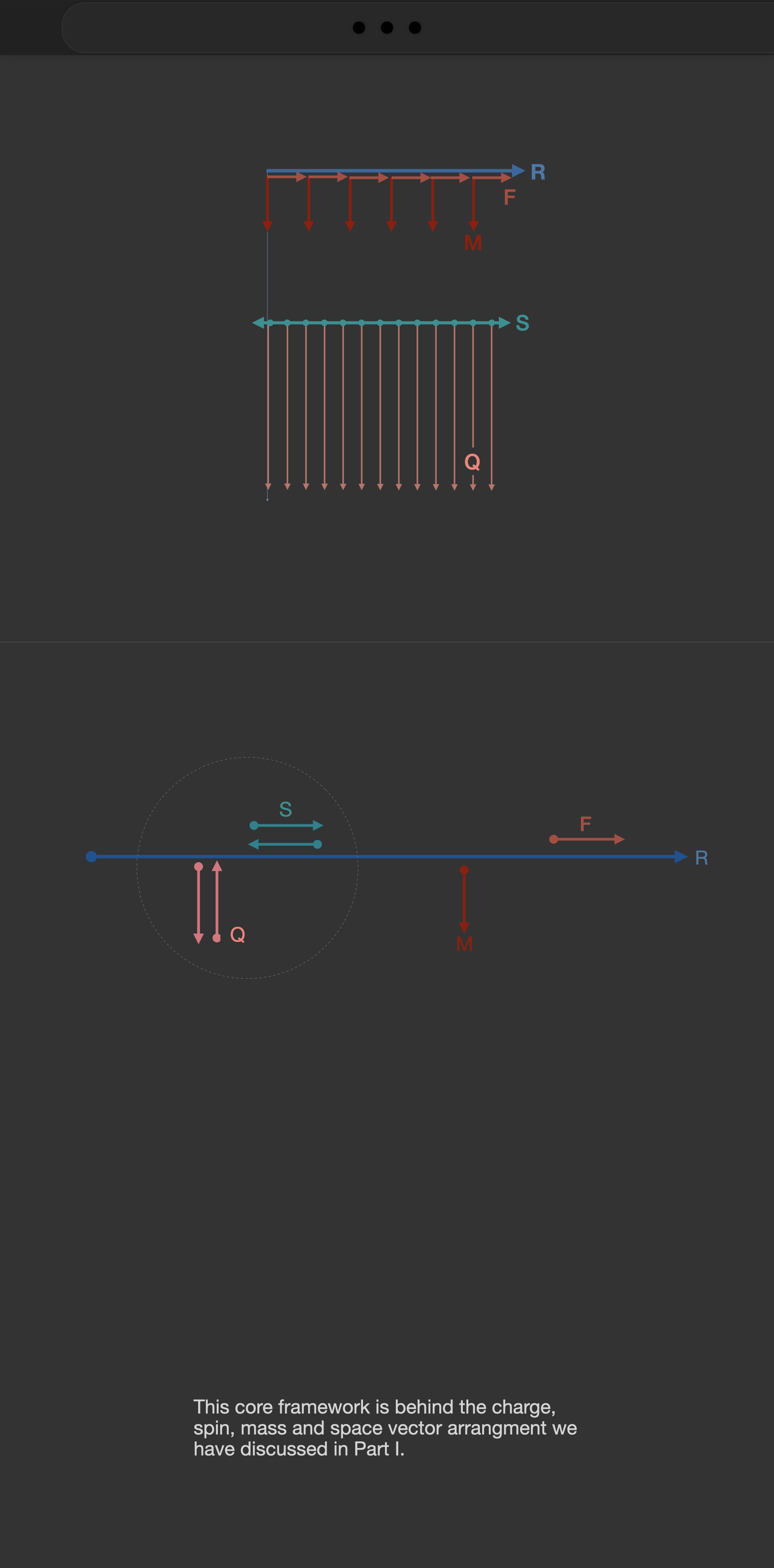layer 2 slide 31